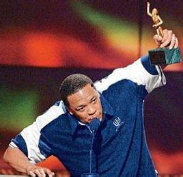 Dr.Dre八卦,揭秘嘻哈天王背后的八卦风云